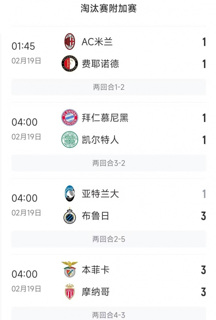 今日歐冠4支五大聯(lián)賽球隊(duì)3支遭淘汰，僅拜仁涉險(xiǎn)過(guò)關(guān)