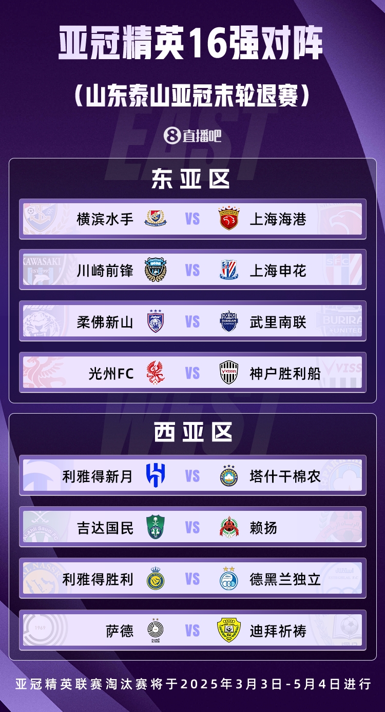 山東積分清零！亞冠精英聯(lián)賽16強(qiáng)對(duì)陣：申花vs川崎，海港vs橫濱