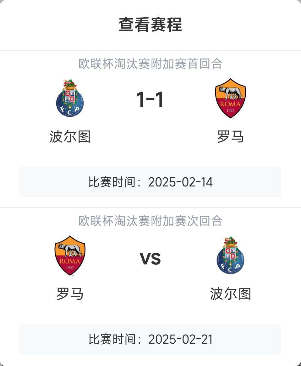 羅馬頂?shù)米?？意甲歐戰(zhàn)8隊(duì)3隊(duì)直通4隊(duì)出局，羅馬首回合1-1波爾圖