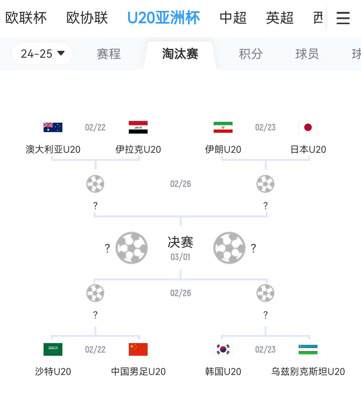 不容易！亞青賽八強成年隊世界排名：日本15最高，中國90斷層最低