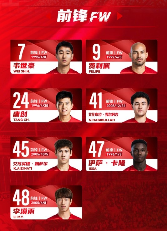 蓉城一線隊名單：5外援領(lǐng)銜，韋世豪、艾比布拉、德爾加多在列