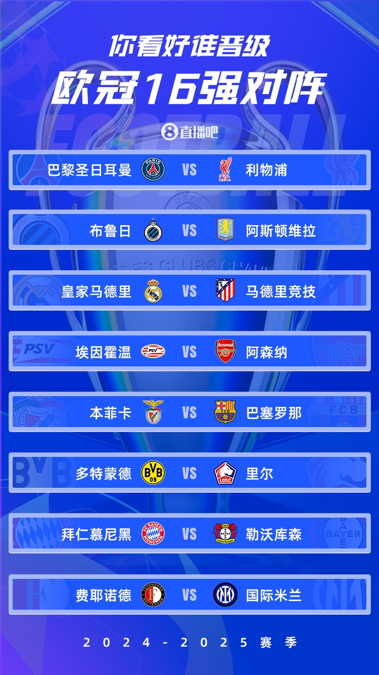 歐冠1/8決賽：皇馬vs馬競(jìng)德比戰(zhàn)、巴黎碰利物浦、拜仁藥廠內(nèi)戰(zhàn)