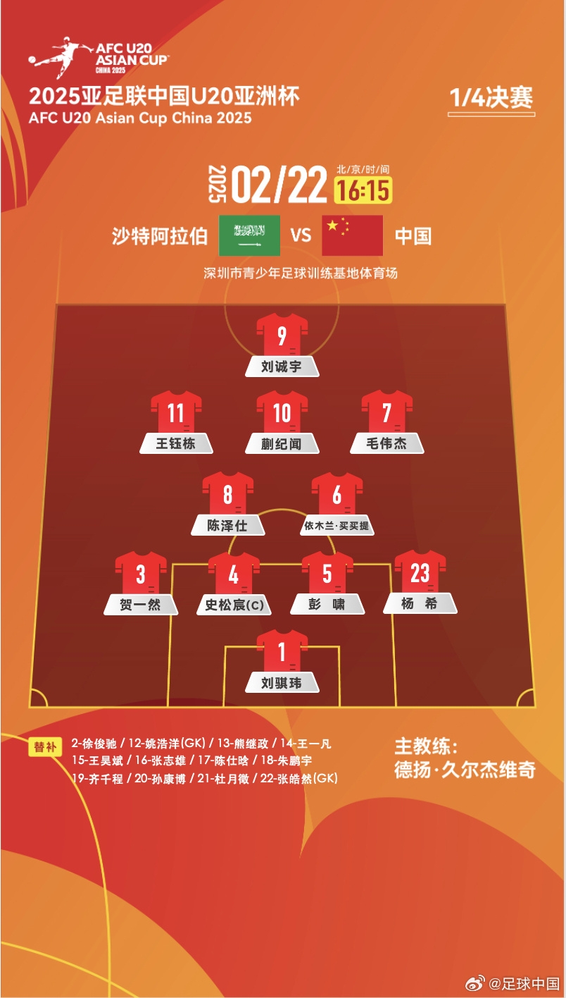 贏球進(jìn)世青賽！U20中國(guó)vs沙特首發(fā)：王鈺棟、蒯紀(jì)聞等人均先發(fā)