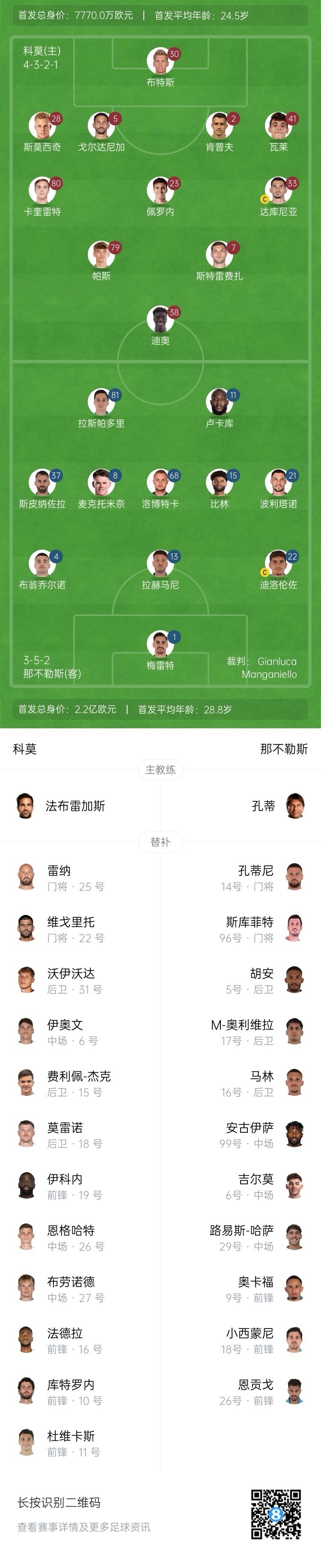 科莫vs那不勒斯首發(fā)：盧卡庫、麥克托米奈先發(fā)，尼科-帕斯出戰(zhàn)