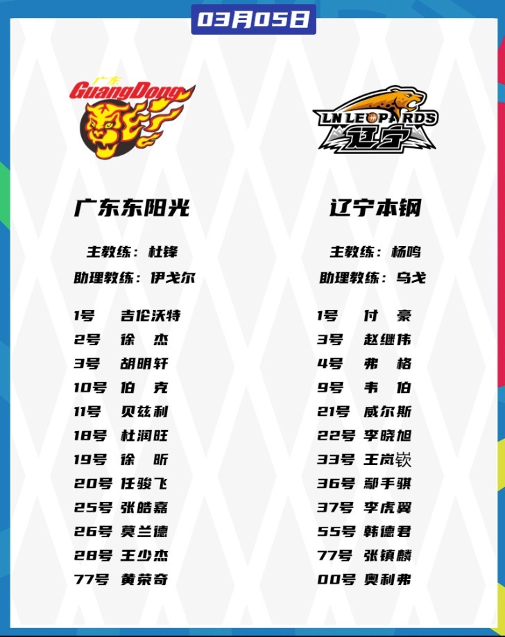 廣東VS遼寧大名單：胡明軒、張鎮(zhèn)麟都將復(fù)出 徐杰、趙繼偉出戰(zhàn)