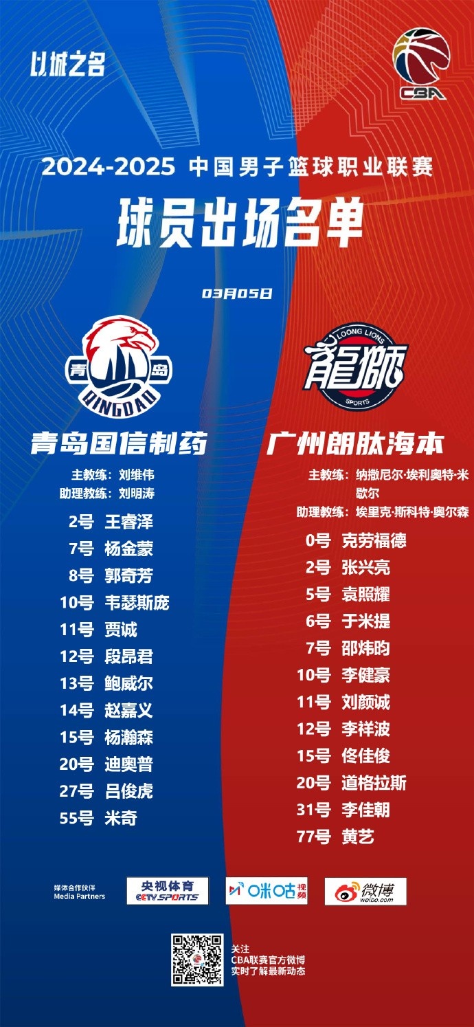 廣州VS青島大名單：張興亮解禁復(fù)出 楊瀚森、王睿澤出戰(zhàn)