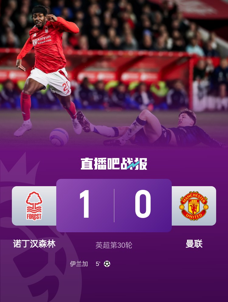 紅魔青訓(xùn)！22歲伊蘭加2年前1500萬(wàn)鎊出售，本賽季6球9助身價(jià)翻倍