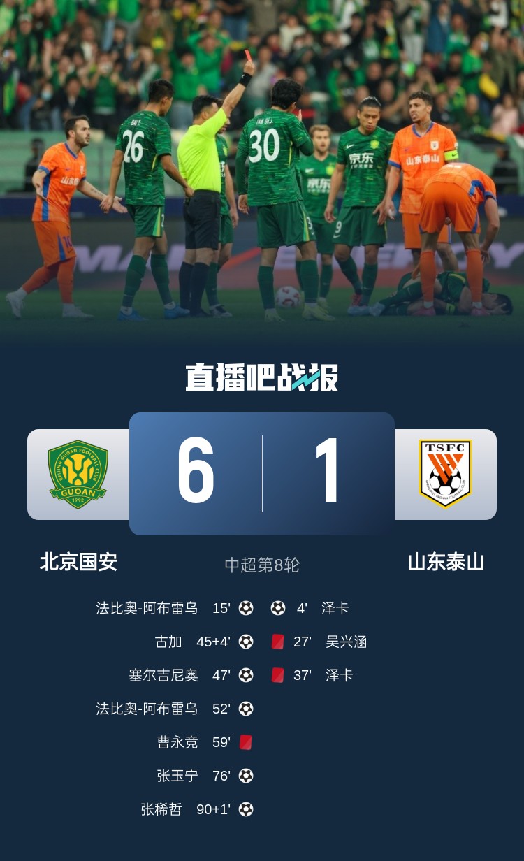 東體：泰山近兩年踢強隊總是輸，1-6慘敗顯然不只是紅牌可以解釋