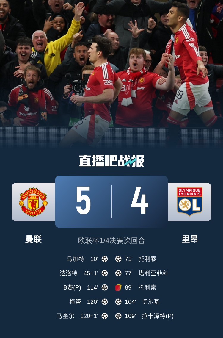 蘇東：今日曼聯(lián)戰(zhàn)勝的不是對手而是自己，這曾是弗爵爺?shù)膽虼a
